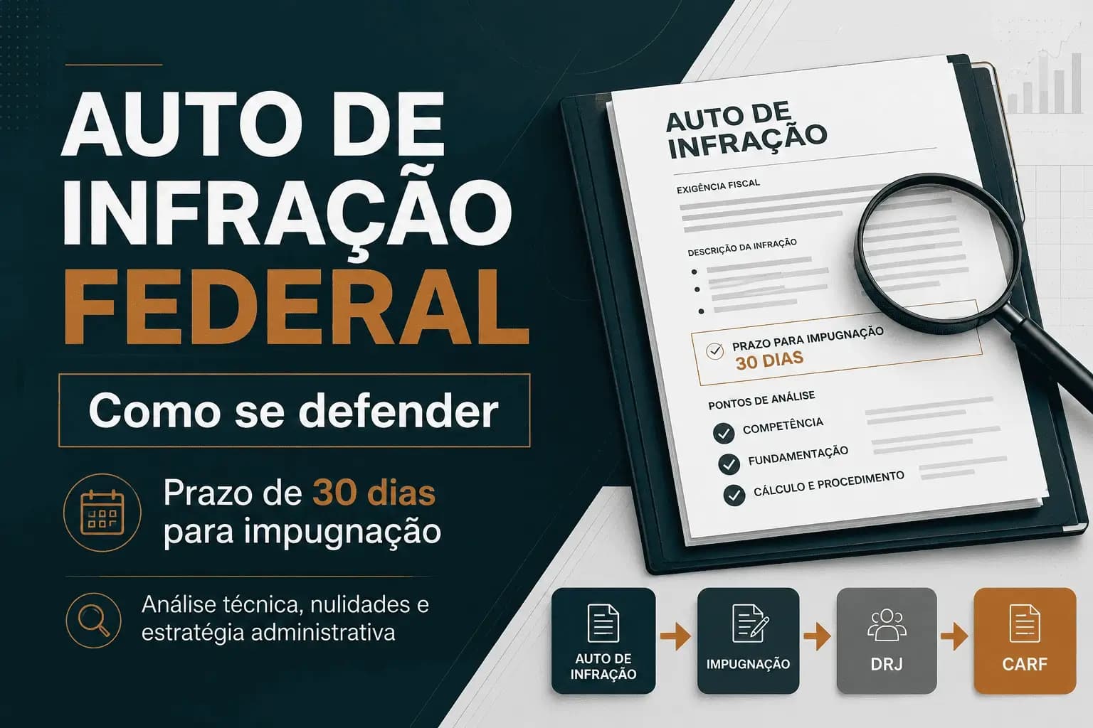 Como se Defender de um Auto de Infração da Receita Federal